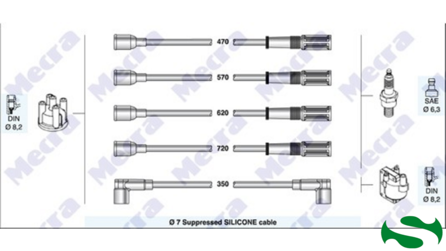 Kit Cavi Candele
